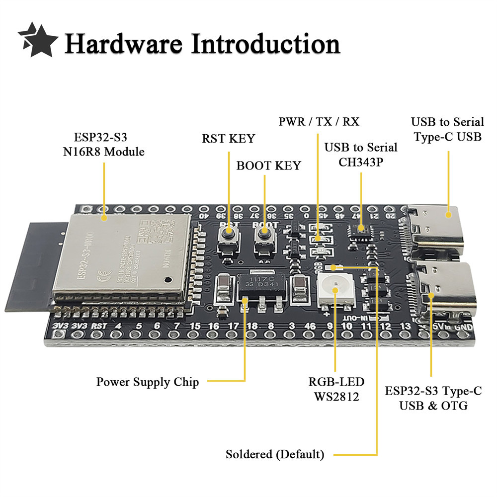 ESP32 S3 Geliştirme Kartları G - Esp32 S3 Development Board Lot incelemesi ve fiyatı