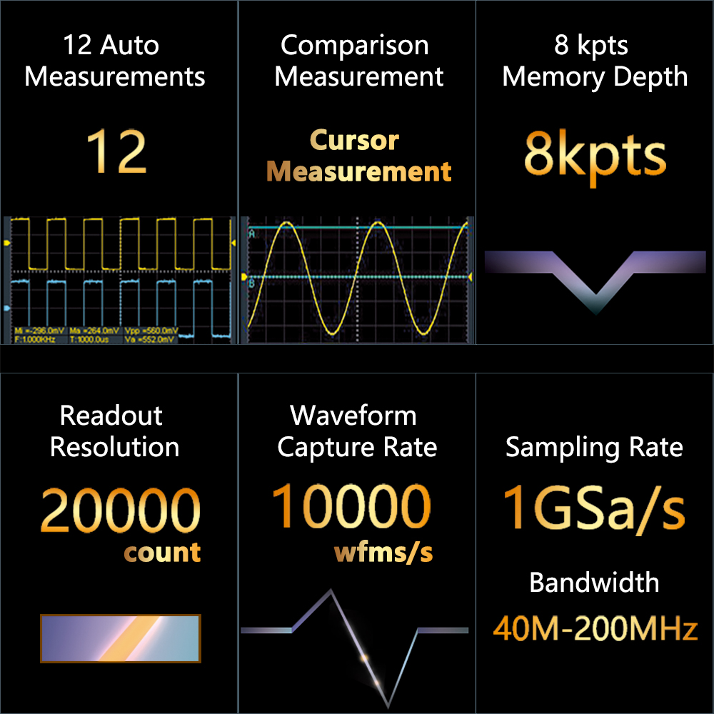 OWON HDS200 Serisi El Tipi Dij - Digital Storage Oscilloscope 100Mhz incelemesi ve fiyatı
