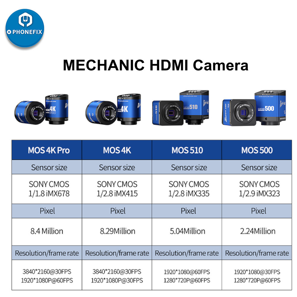 Mekanik HD kamera MOS 4K Pro/  - Stereo Trinocular Microscope Pcb incelemesi ve fiyatı